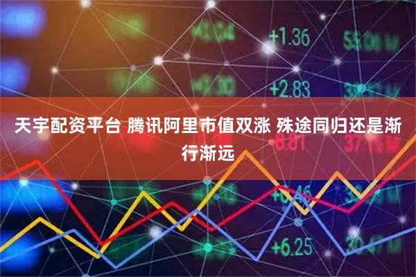 天宇配资平台 腾讯阿里市值双涨 殊途同归还是渐行渐远